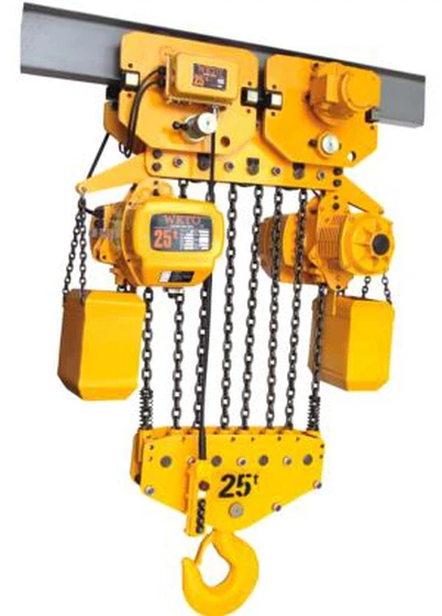 CE Certificate Customized 0.5 ~ 35ton Electric Chain Hoist Chain Block
